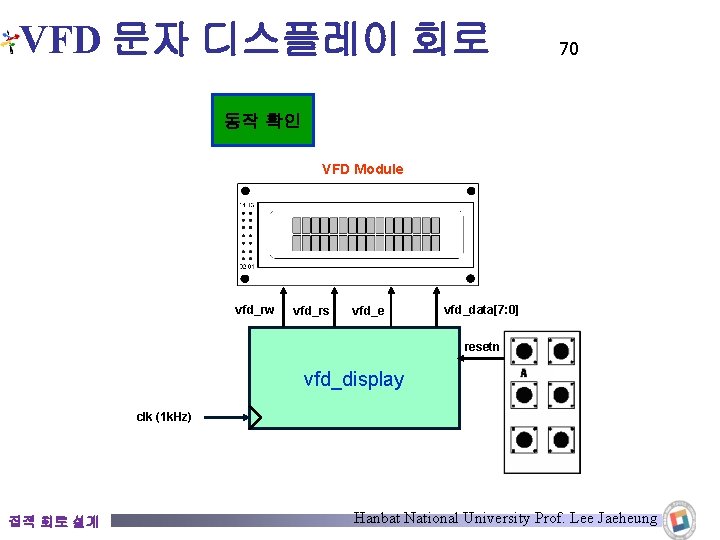 VFD 문자 디스플레이 회로 70 동작 확인 VFD Module vfd_rw vfd_rs vfd_e vfd_data[7: 0]