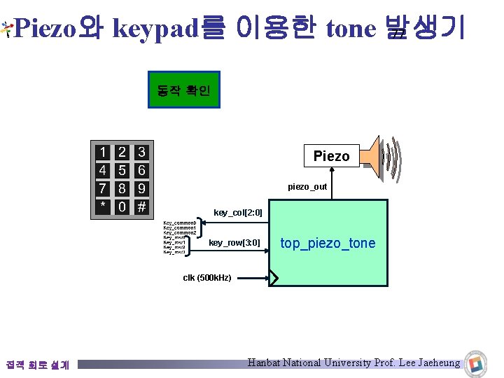 Piezo와 keypad를 이용한 tone 발생기 77 동작 확인 Piezo piezo_out key_col[2: 0] key_row[3: 0]