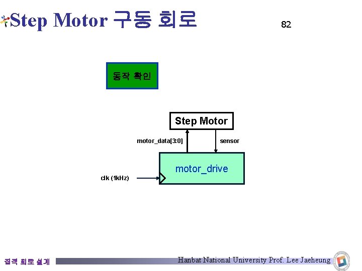 Step Motor 구동 회로 82 동작 확인 Step Motor motor_data[3: 0] sensor motor_drive clk