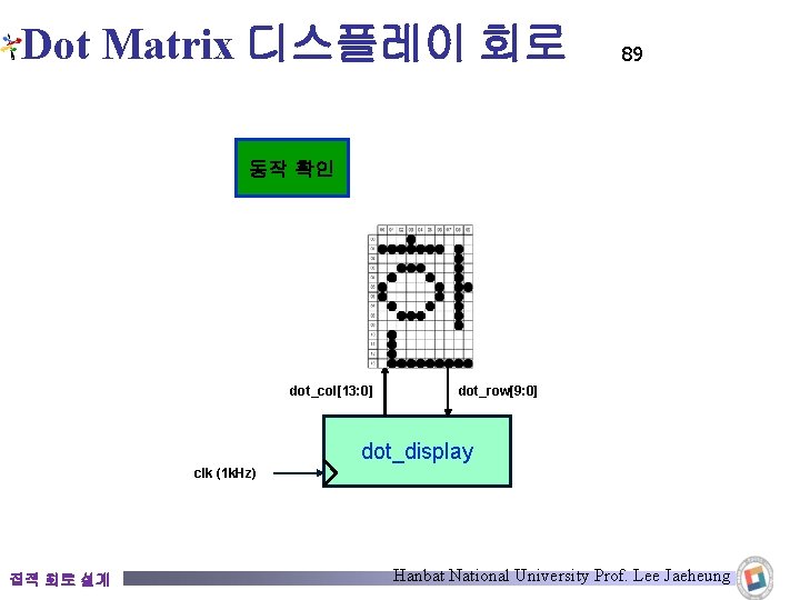 Dot Matrix 디스플레이 회로 89 동작 확인 dot_col[13: 0] dot_row[9: 0] dot_display clk (1