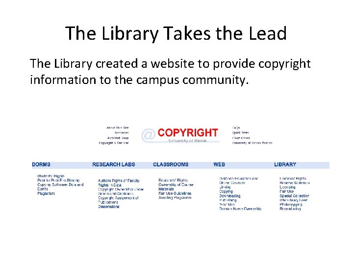 The Library Takes the Lead The Library created a website to provide copyright information