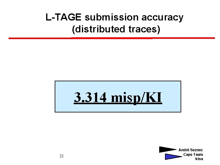 L-TAGE submission accuracy (distributed traces) 3. 314 misp/KI 21 André Seznec Caps Team Irisa