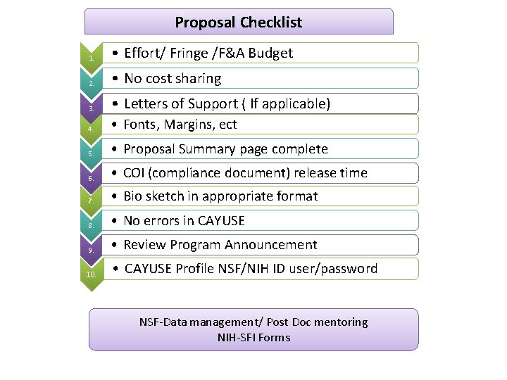 Proposal Checklist 1. • Effort/ Fringe /F&A Budget 2. • No cost sharing 4. Proposal Checklist 1. • Effort/ Fringe /F&A Budget 2. • No cost sharing 4.