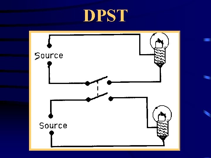 DPST 