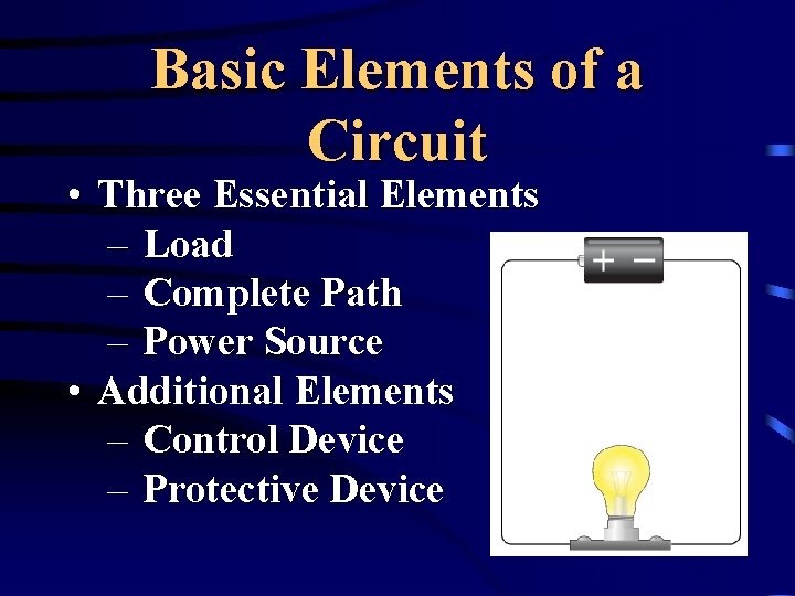 Basic Elements of a Circuit • Three Essential Elements – Load – Complete Path