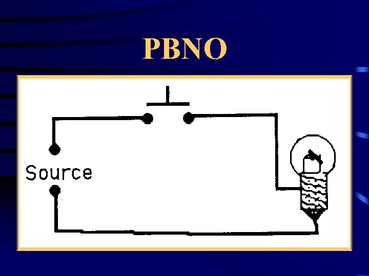 PBNO 