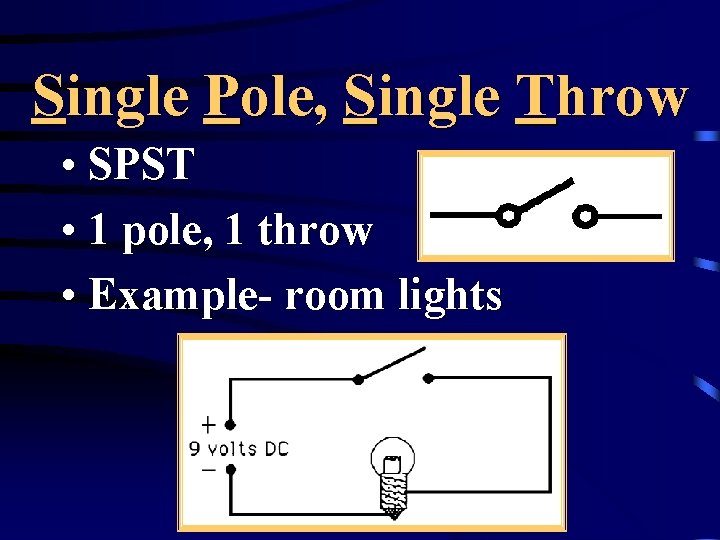 Single Pole, Single Throw • SPST • 1 pole, 1 throw • Example- room