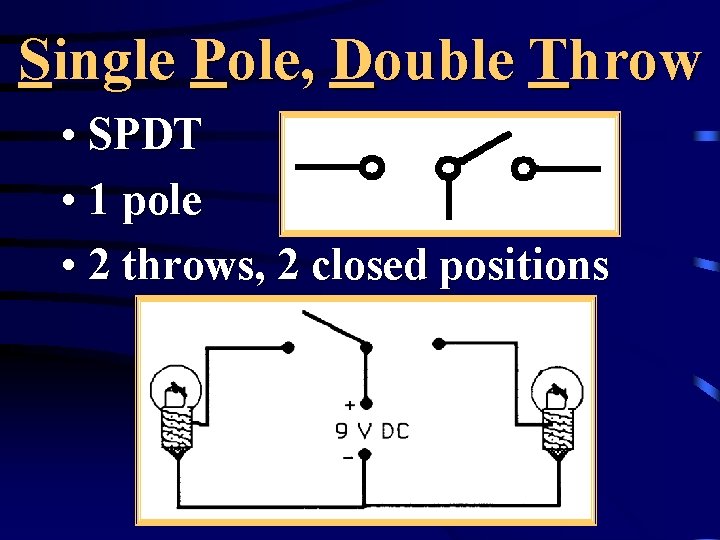 Single Pole, Double Throw • SPDT • 1 pole • 2 throws, 2 closed