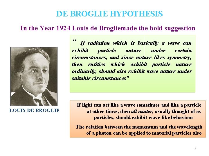DE BROGLIE HYPOTHESIS In the Year 1924 Louis de Brogliemade the bold suggestion “
