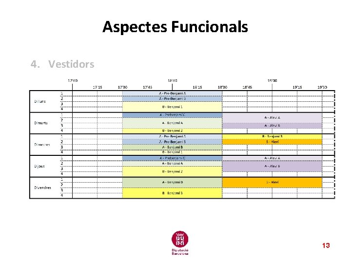 Aspectes Funcionals 4. Vestidors 13 Aspectes Funcionals 4. Vestidors 13
