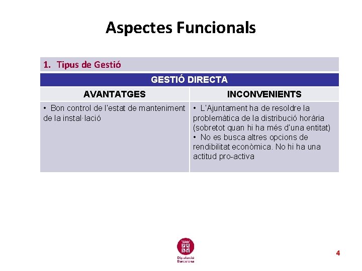 Aspectes Funcionals 1. Tipus de Gestió GESTIÓ DIRECTA AVANTATGES INCONVENIENTS • Bon control de Aspectes Funcionals 1. Tipus de Gestió GESTIÓ DIRECTA AVANTATGES INCONVENIENTS • Bon control de