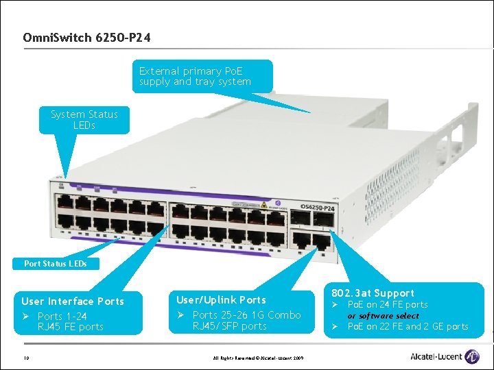 Omni. Switch 6250 -P 24 External primary Po. E supply and tray system Status