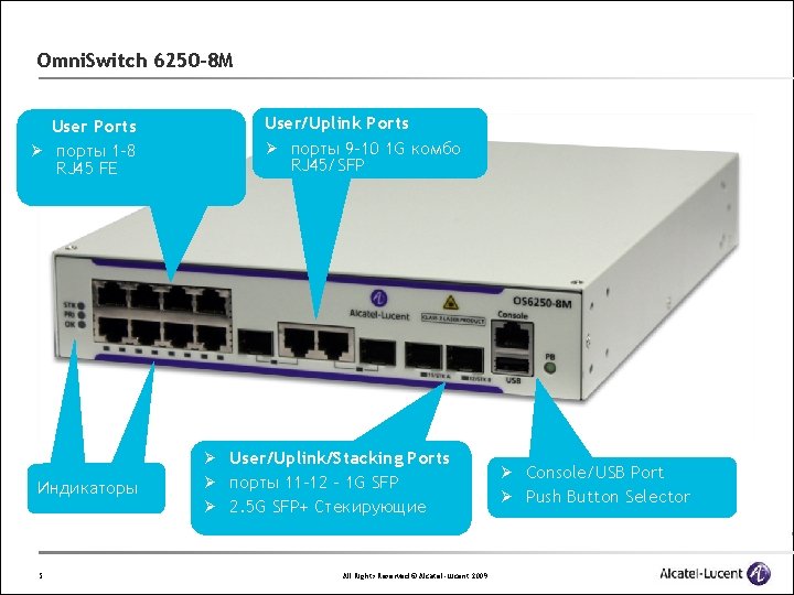 Omni. Switch 6250 -8 M User Ports Ø порты 1 -8 RJ 45 FE