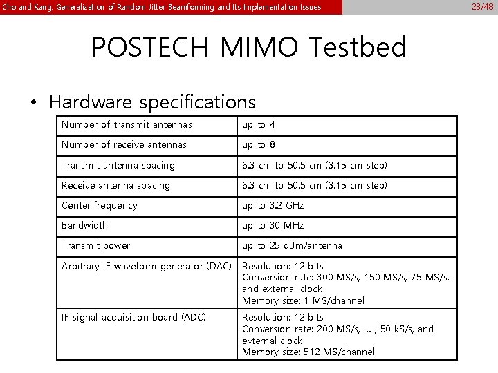 Cho and Kang: Generalization of Random Jitter Beamforming and Its Implementation Issues POSTECH MIMO Cho and Kang: Generalization of Random Jitter Beamforming and Its Implementation Issues POSTECH MIMO