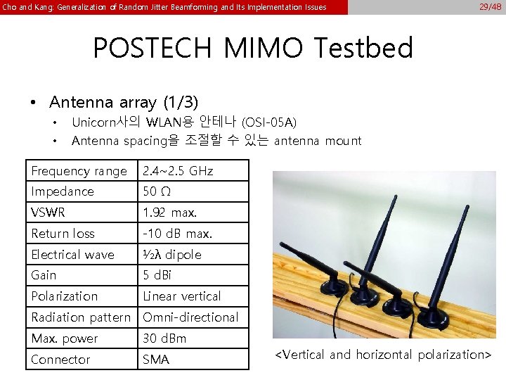 Cho and Kang: Generalization of Random Jitter Beamforming and Its Implementation Issues 29/48 POSTECH Cho and Kang: Generalization of Random Jitter Beamforming and Its Implementation Issues 29/48 POSTECH