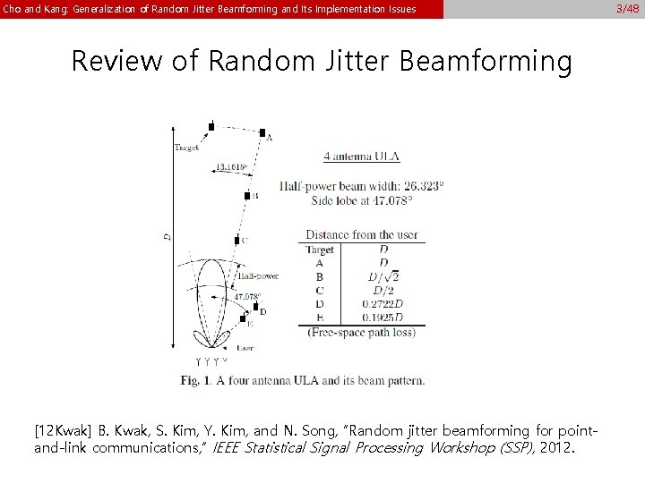 Cho and Kang: Generalization of Random Jitter Beamforming and Its Implementation Issues Review of Cho and Kang: Generalization of Random Jitter Beamforming and Its Implementation Issues Review of