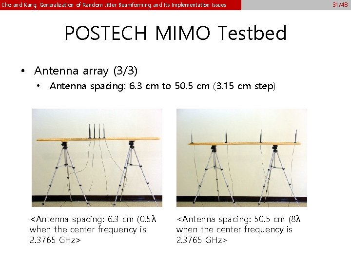 Cho and Kang: Generalization of Random Jitter Beamforming and Its Implementation Issues POSTECH MIMO Cho and Kang: Generalization of Random Jitter Beamforming and Its Implementation Issues POSTECH MIMO