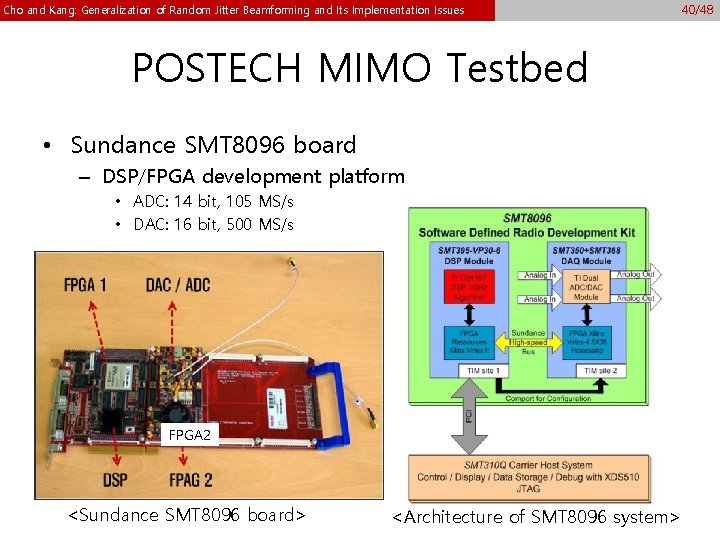 Cho and Kang: Generalization of Random Jitter Beamforming and Its Implementation Issues 40/48 POSTECH Cho and Kang: Generalization of Random Jitter Beamforming and Its Implementation Issues 40/48 POSTECH