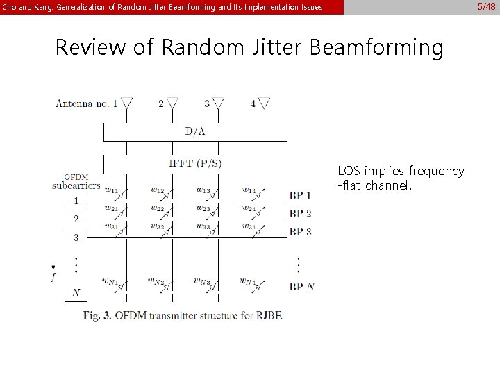 5/48 Cho and Kang: Generalization of Random Jitter Beamforming and Its Implementation Issues Review 5/48 Cho and Kang: Generalization of Random Jitter Beamforming and Its Implementation Issues Review
