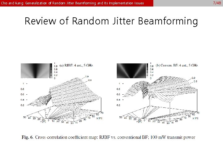 Cho and Kang: Generalization of Random Jitter Beamforming and Its Implementation Issues Review of Cho and Kang: Generalization of Random Jitter Beamforming and Its Implementation Issues Review of