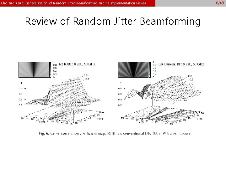 Cho and Kang: Generalization of Random Jitter Beamforming and Its Implementation Issues Review of Cho and Kang: Generalization of Random Jitter Beamforming and Its Implementation Issues Review of