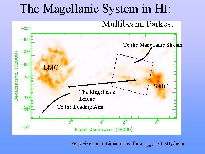 The Magellanic System in HI: Multibeam, Parkes. To the Magellanic Stream LMC The Magellanic The Magellanic System in HI: Multibeam, Parkes. To the Magellanic Stream LMC The Magellanic