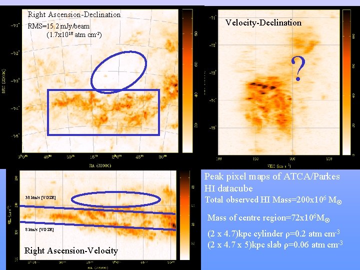 Right Ascension-Declination RMS=15. 2 m. Jy/beam (1. 7 x 1018 atm cm-2) Velocity-Declination ? Right Ascension-Declination RMS=15. 2 m. Jy/beam (1. 7 x 1018 atm cm-2) Velocity-Declination ?