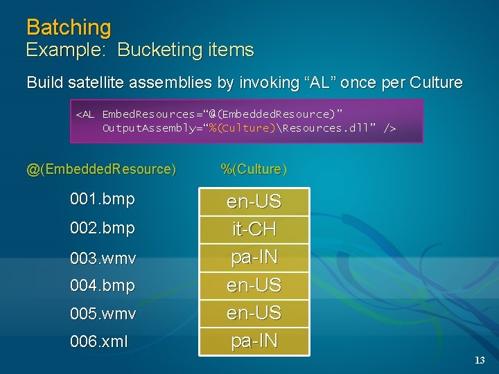 Batching Example: Bucketing items Build satellite assemblies by invoking “AL” once per Culture <AL