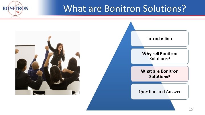 What are Bonitron Solutions? Introduction Why sell Bonitron Solutions? What are Bonitron Solutions? Question