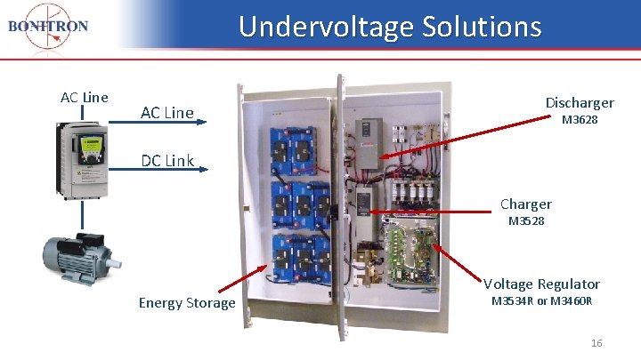 Undervoltage Solutions AC Line Discharger AC Line M 3628 DC Link Charger M 3528