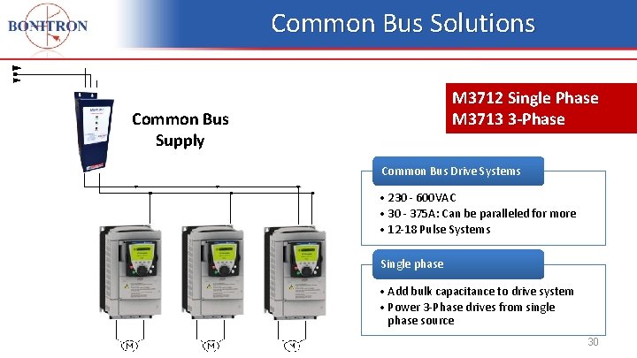 Common Bus Solutions M 3712 Single Phase M 3713 3 -Phase Common Bus Supply Common Bus Solutions M 3712 Single Phase M 3713 3 -Phase Common Bus Supply