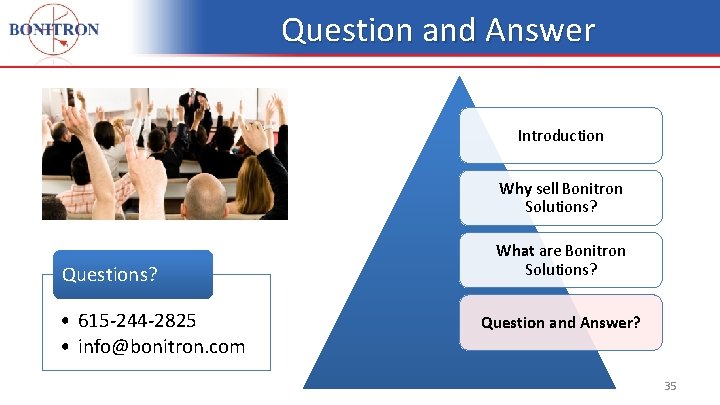 Question and Answer Introduction Why sell Bonitron Solutions? Questions? • 615 -244 -2825 •