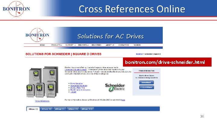 Cross References Online bonitron. com/drive-schneider. html 36 