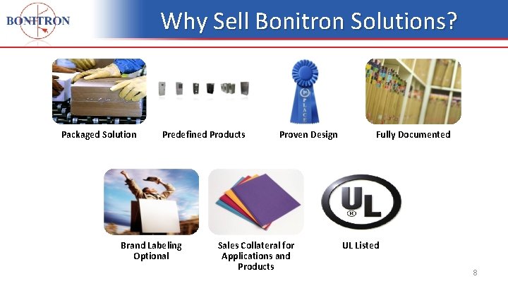 Why Sell Bonitron Solutions? Packaged Solution Predefined Products Brand Labeling Optional Proven Design Sales