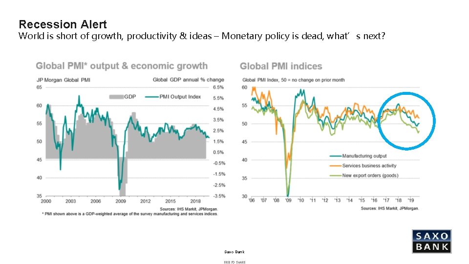 Recession Alert World is short of growth, productivity & ideas – Monetary policy is