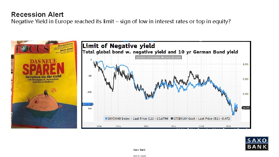 Recession Alert Negative Yield in Europe reached its limit – sign of low in