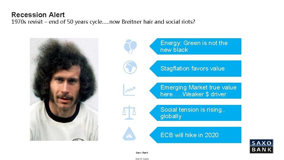 Recession Alert 1970 s revisit – end of 50 years cycle…. . now Breitner