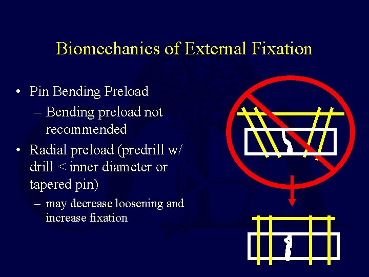 Biomechanics of External Fixation • Pin Bending Preload – Bending preload not recommended •