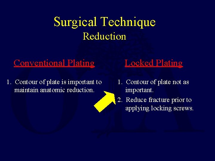 Surgical Technique Reduction Conventional Plating Locked Plating 1. Contour of plate is important to