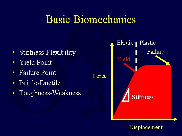 Basic Biomechanics Elastic • • • Stiffness-Flexibility Yield Point Failure Point Brittle-Ductile Toughness-Weakness Plastic