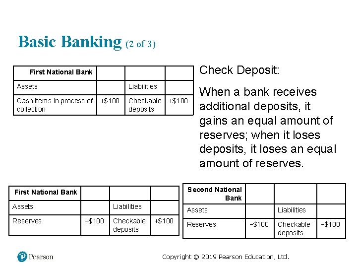 Basic Banking (2 of 3) Check Deposit: Blank Assets Blank Liabilities Blank Cash items