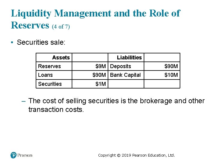 Liquidity Management and the Role of Reserves (4 of 7) • Securities sale: Assets