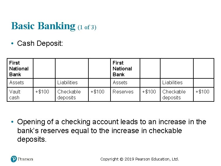 Basic Banking (1 of 3) • Cash Deposit: First National Bank Blank Blank Assets