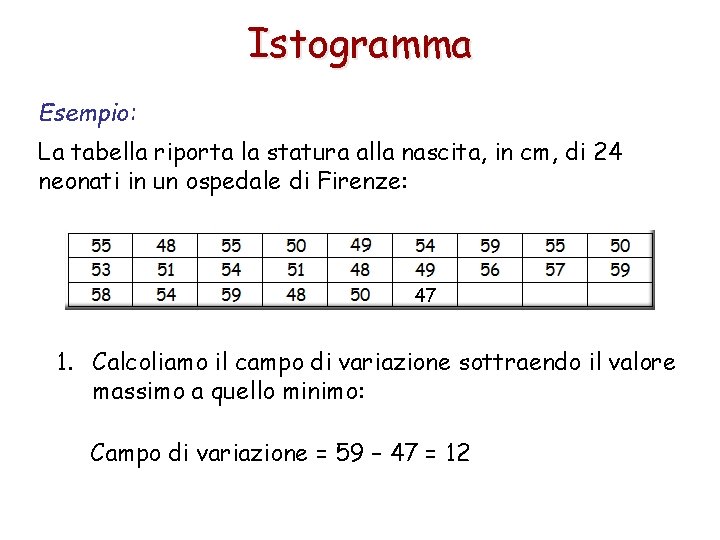 Istogramma Esempio: La tabella riporta la statura alla nascita, in cm, di 24 neonati