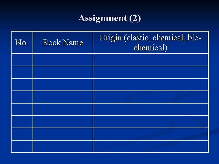 Assignment (2) No. Rock Name Origin (clastic, chemical, biochemical) 
