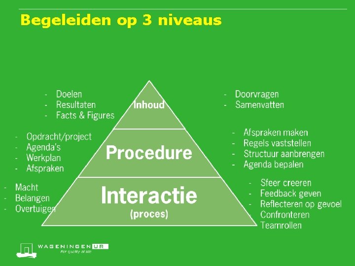 Begeleiden op 3 niveaus 