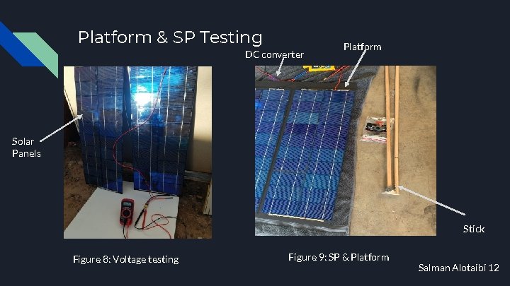 Platform & SP Testing DC converter Platform Solar Panels Stick Figure 8: Voltage testing