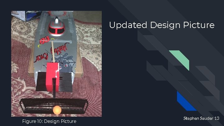 Updated Design Picture Figure 10: Design Picture Stephen Sauder 13 Updated Design Picture Figure 10: Design Picture Stephen Sauder 13