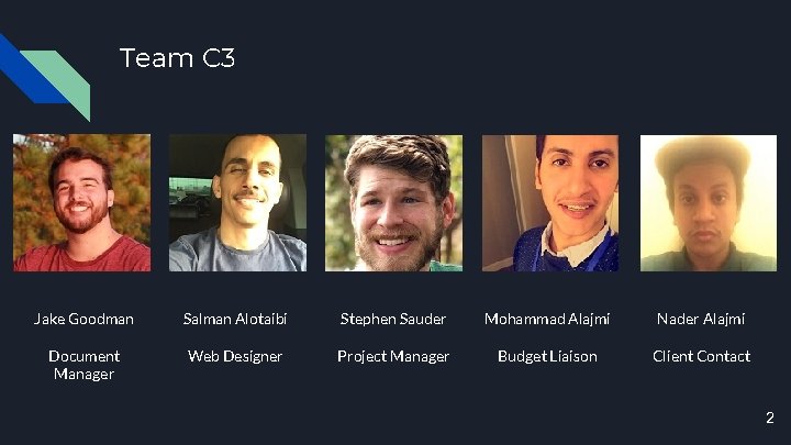 Team C 3 Jake Goodman Salman Alotaibi Stephen Sauder Mohammad Alajmi Nader Alajmi Document Team C 3 Jake Goodman Salman Alotaibi Stephen Sauder Mohammad Alajmi Nader Alajmi Document