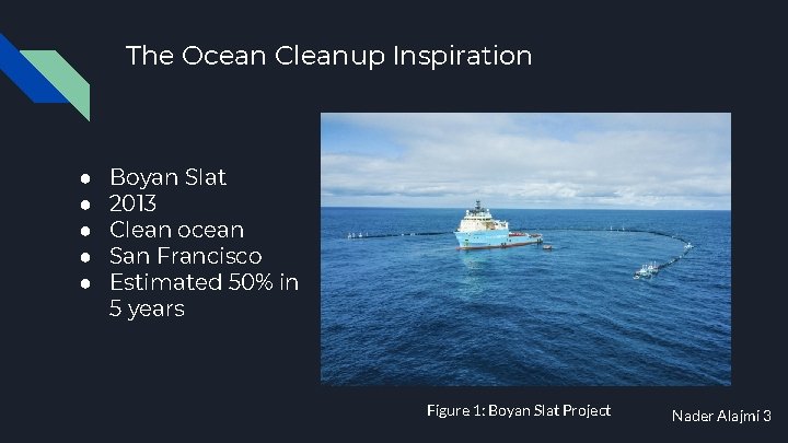 The Ocean Cleanup Inspiration ● ● ● Boyan Slat 2013 Clean ocean San Francisco